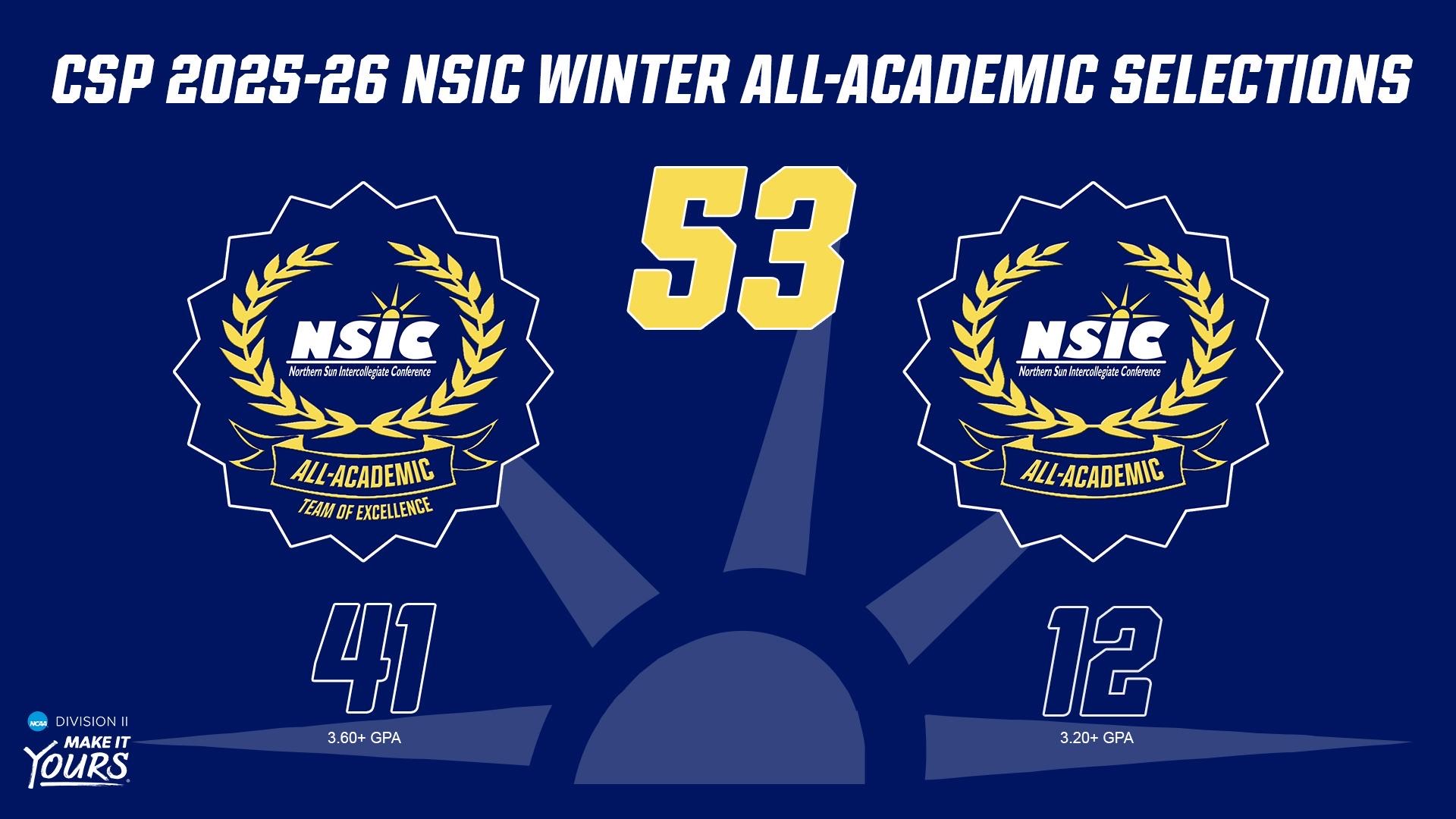 Golden Bears smash record with 53 NSIC Winter All-Academic selections